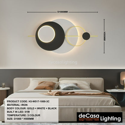 Applique SELECT