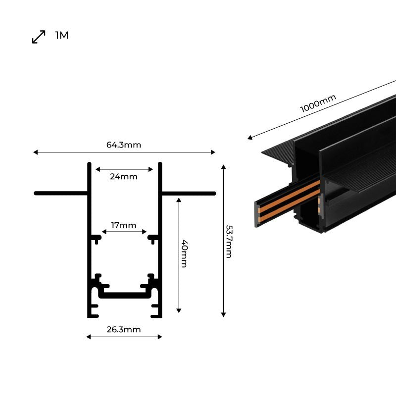 Rail Magnétique